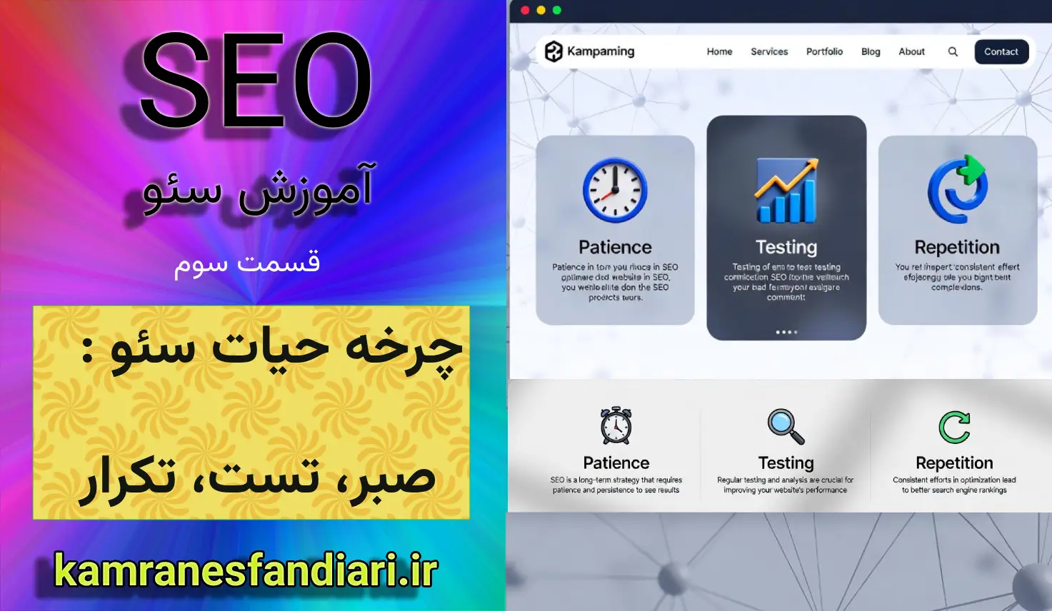 چرخه حیات سئو: صبر، تست، تکرار(قسمت سوم)